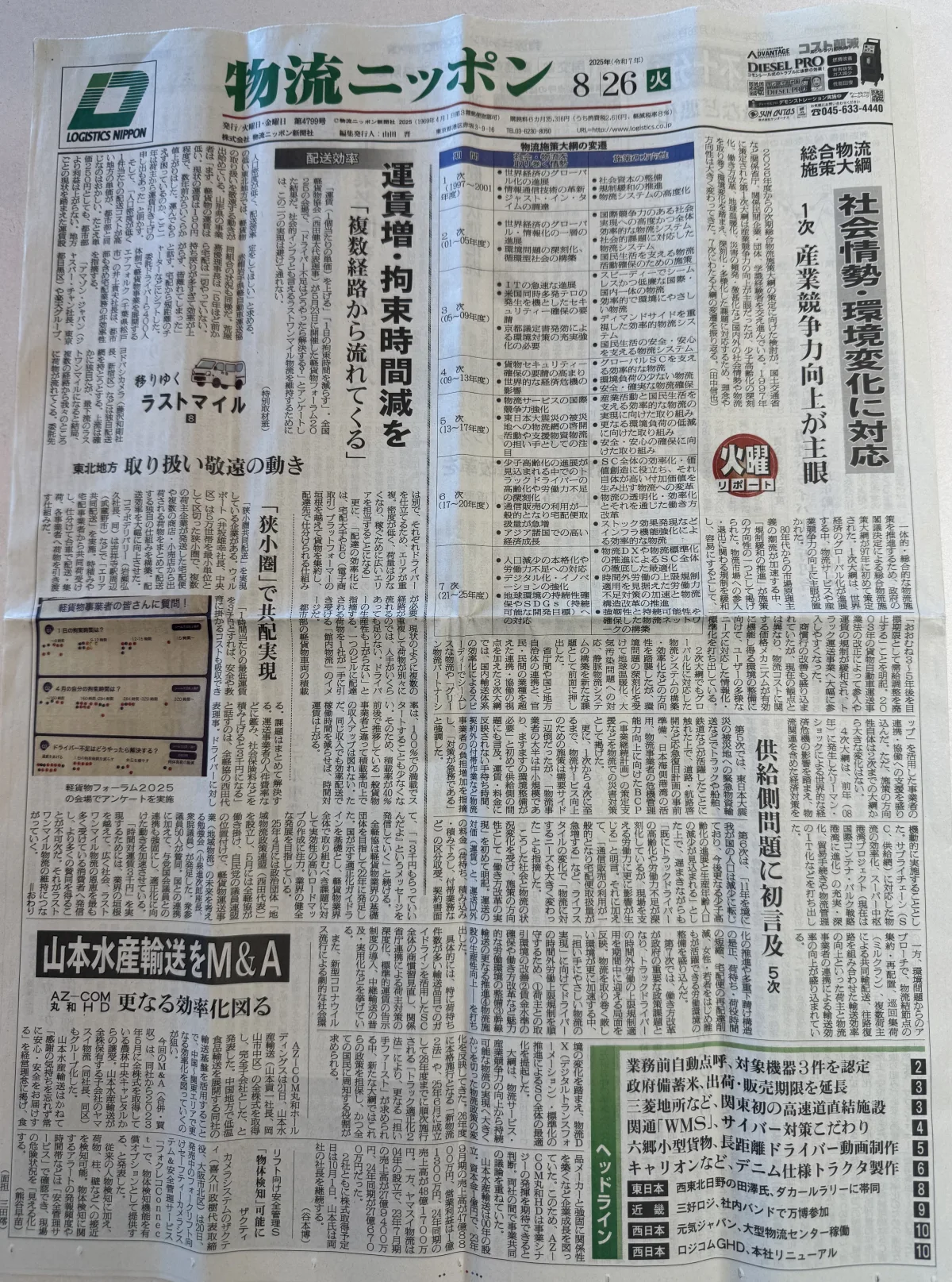 物流ニッポン2025年8月26日号 1面